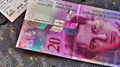 Швейцария - USD/CHF прогноз Доллар Франк на 16 января 2024 - smartmoney.one - США