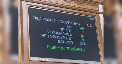 Повторных повесток не будет: Рада приняла закон о «цифровизации армии» - fakty.ua - Украина