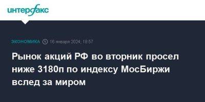 Рынок акций РФ во вторник просел ниже 3180п по индексу МосБиржи вслед за миром