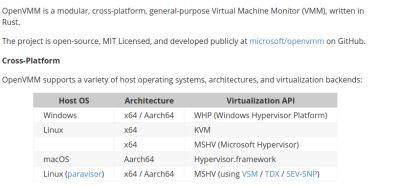 Microsoft представила открытый проект диспетчера виртуальных машин OpenVMM, написанный на Rust