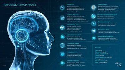 В РУДН начали обучать ИИ-студента