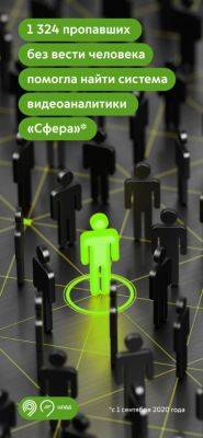 Дептранс Москвы представил статистику распознавания лиц в общественном транспорте