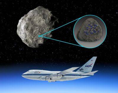На астероидах нашли признаки присутствия воды