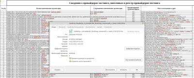 РКН опубликовал в общем доступе третью версию реестра хостинг-провайдеров, работающих в РФ