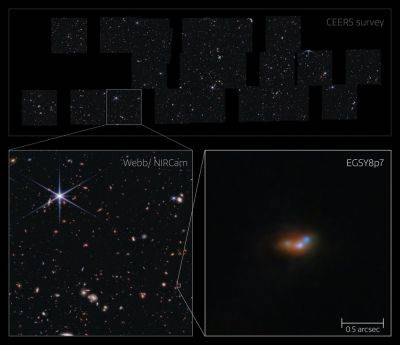 Уэбб раскрывает тайны слияния галактик после Большого взрыва
