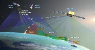 SpaceX запускает военные спутники, настроенные на отслеживание гиперзвуковых ракет - gagadget.com - Россия - Китай - США - КНДР - Иран - шт.Флорида