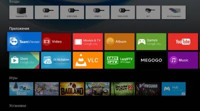 Соцсеть X запустит приложение SmartTV для телевизоров Amazon и Samsung
