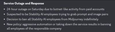 Midjourney заблокировала сотрудников Stability AI из-за предполагаемого сбора данных