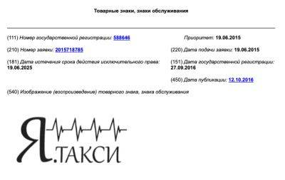 LizzieSimpson - Суд удовлетворил иск «Яндекса» и аннулировал товарный знак «Я.Такси» - habr.com - Москва