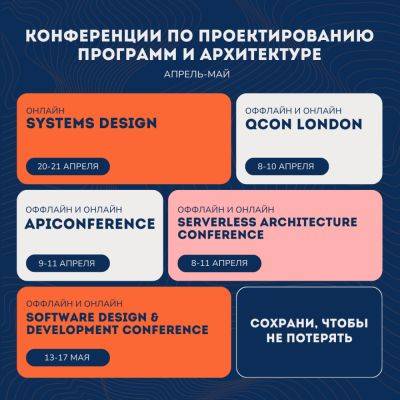 Дайджест конференций по проектированию программ и архитектуре на апрель и май 2024