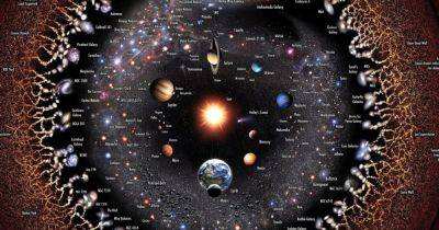 Сколько существует Вселенная: как это выяснили и действительно ли у нее такой возраст