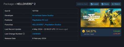 Helldivers 2 убрали с продажи в Steam более чем в 170 странах