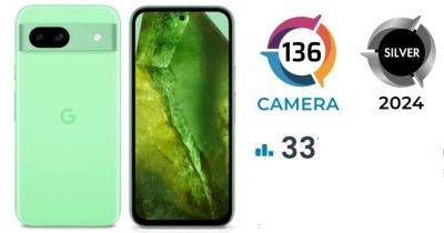 В тесте DXOMARK камера смартфона Google Pixel 8a набрала 136 баллов: это 2 место рейтинга в ценовом сегменте ($400-$600)