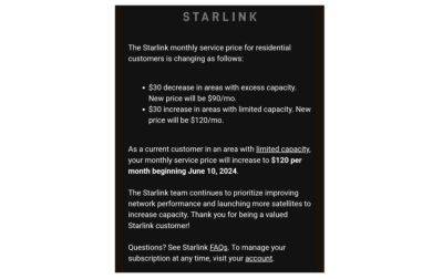 denis19 - Starlink предупредила часть клиентов в США о повышении абонентплаты из-за «ограниченной пропускной способности» сети - habr.com - США - Англия - шт. Мичиган