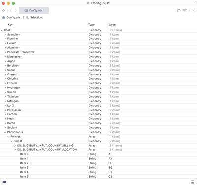 maybeelf - Пользователь из Австралии нашёл способ подключить геолокацию iPhone к ЕС - habr.com - Италия - Австралия - Ес