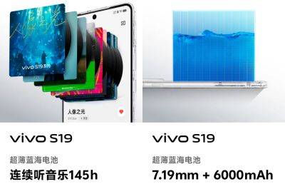 Рассекречены характеристики смартфонов серии Vivo S19