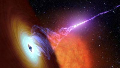 Джеты чёрных дыр могут менять направление подобно лазерному оружию “Звезды смерти”