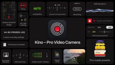 Команда Halide Camera запускает приложение Kino Pro Video - gagadget.com