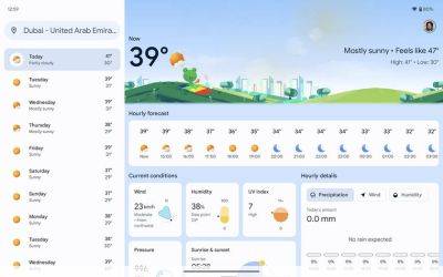 Google добавляет информацию о качестве воздуха в карточку погоды в результатах поиска