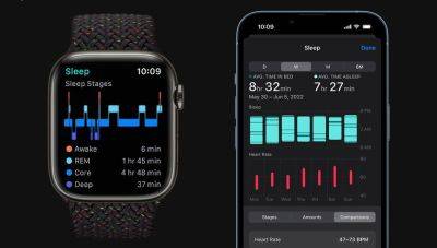Благодаря watchOS 11: Apple Watch смогут автоматически отслеживать сон пользователя