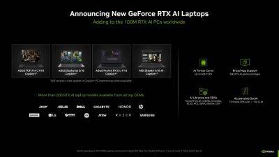 Nvidia и AMD готовятся к выпуску игровых ноутбуков Copilot Plus PC, анонсированных Microsoft